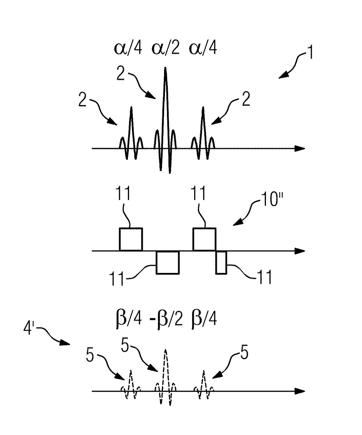 Method and magnetic resonance apparatus for different degrees of excitation of two different nuclear spin types