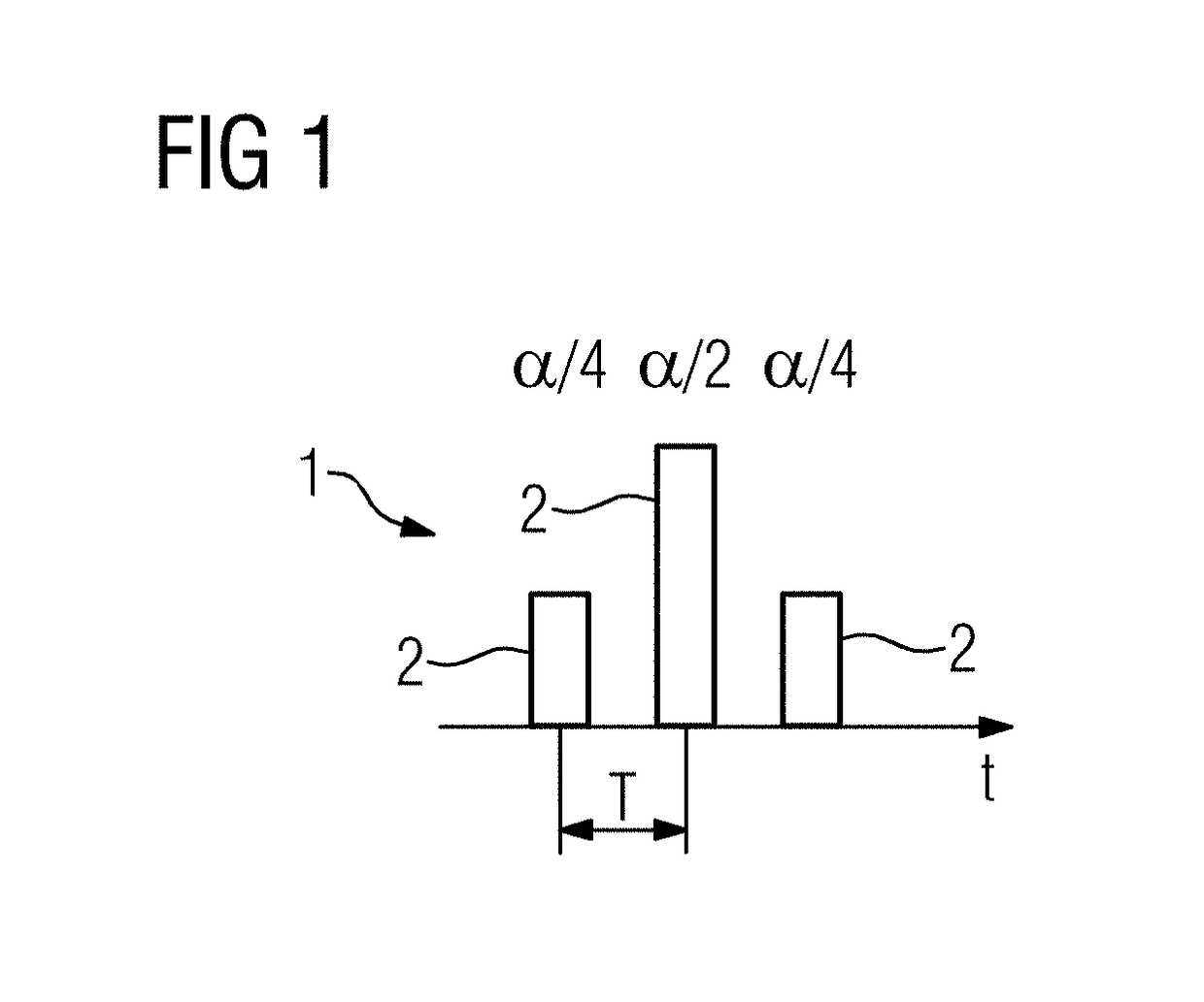 Method and magnetic resonance apparatus for different degrees of excitation of two different nuclear spin types