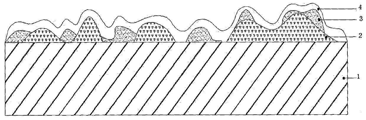 Method for distributing materials on surface of microcrystalline glass-ceramic composite brick