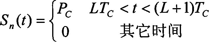 Wireless laser communication PPM polarization modulation and demodulation method