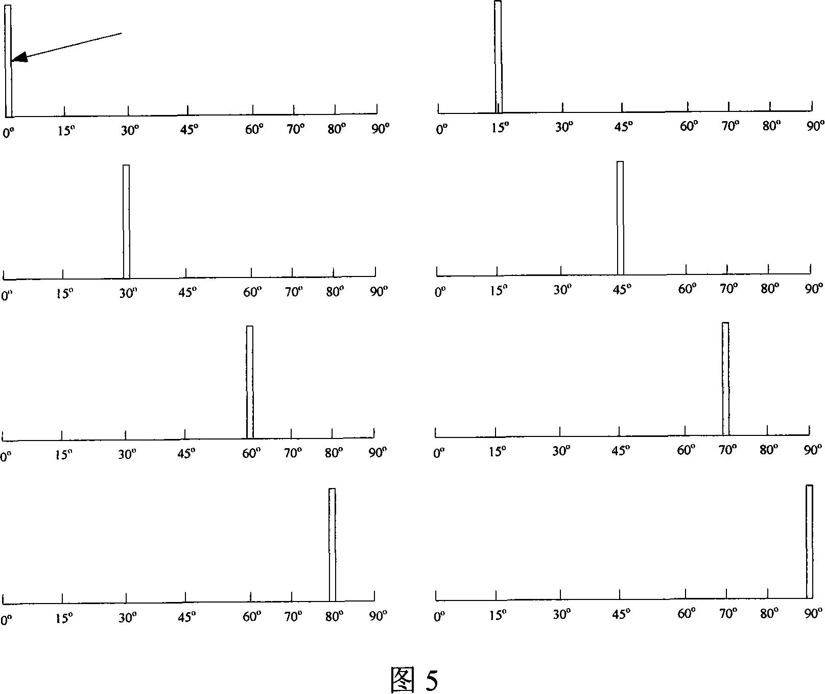 Wireless laser communication PPM polarization modulation and demodulation method