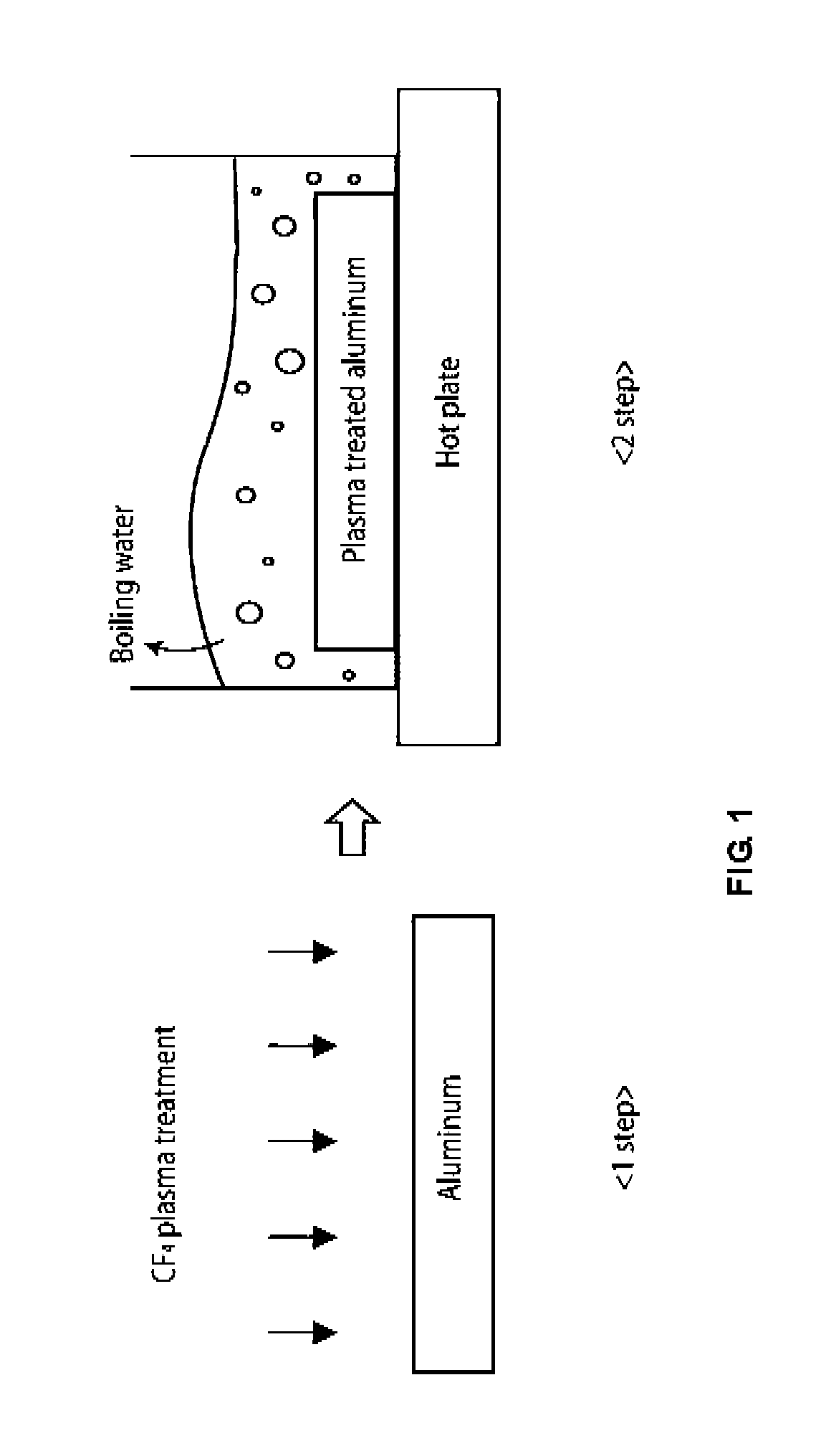 Fabrication method for hydrophilic aluminum surface and hydrophilic aluminum surface body