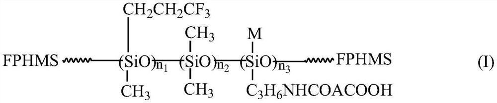 Organic fluorosilicone emulsion release agent and preparation method thereof