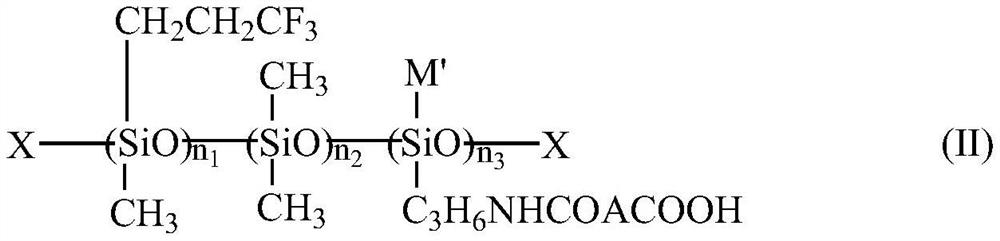 Organic fluorosilicone emulsion release agent and preparation method thereof