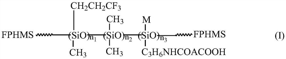 Organic fluorosilicone emulsion release agent and preparation method thereof