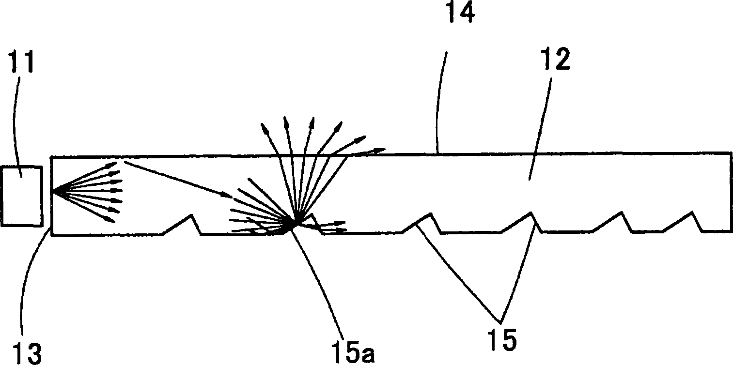 Surface light source device