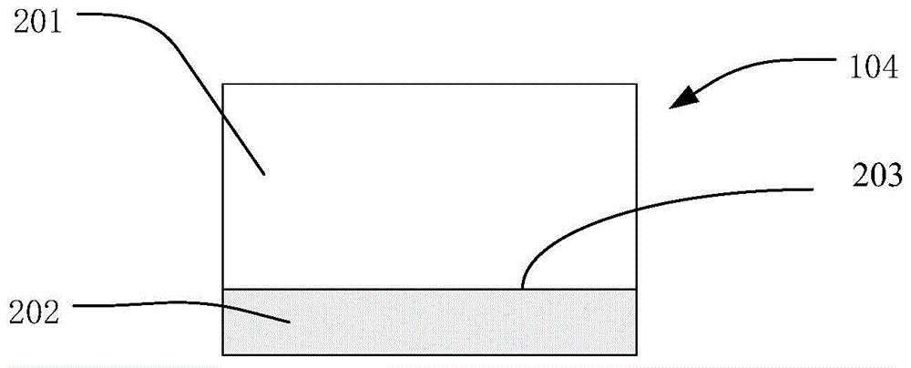 Multi-channel multi-zone coated camera module and equipment for iris recognition