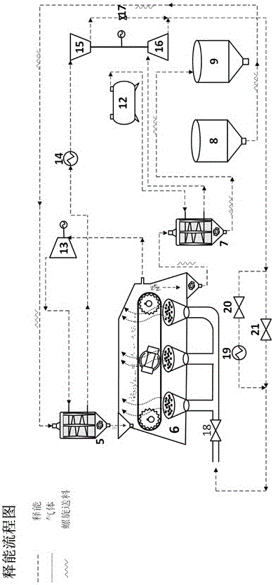 High-temperature calcium cycling thermochemical energy storage method and system