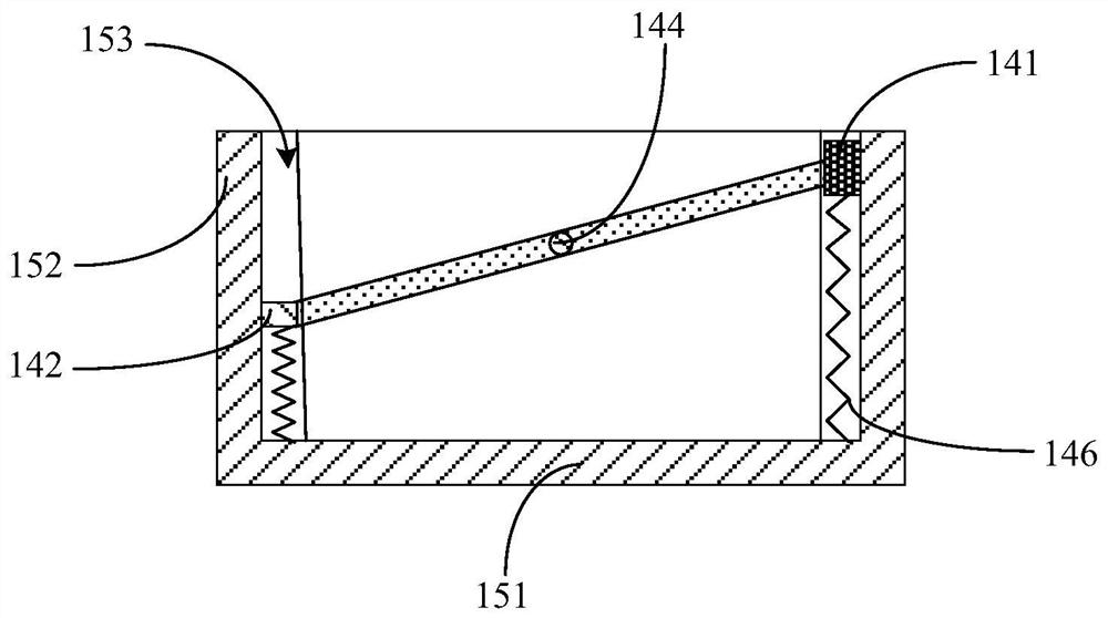 Emission module, depth sensor and electronic equipment