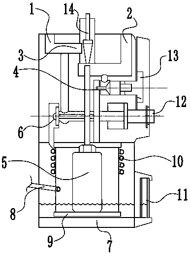 gas anesthesia system