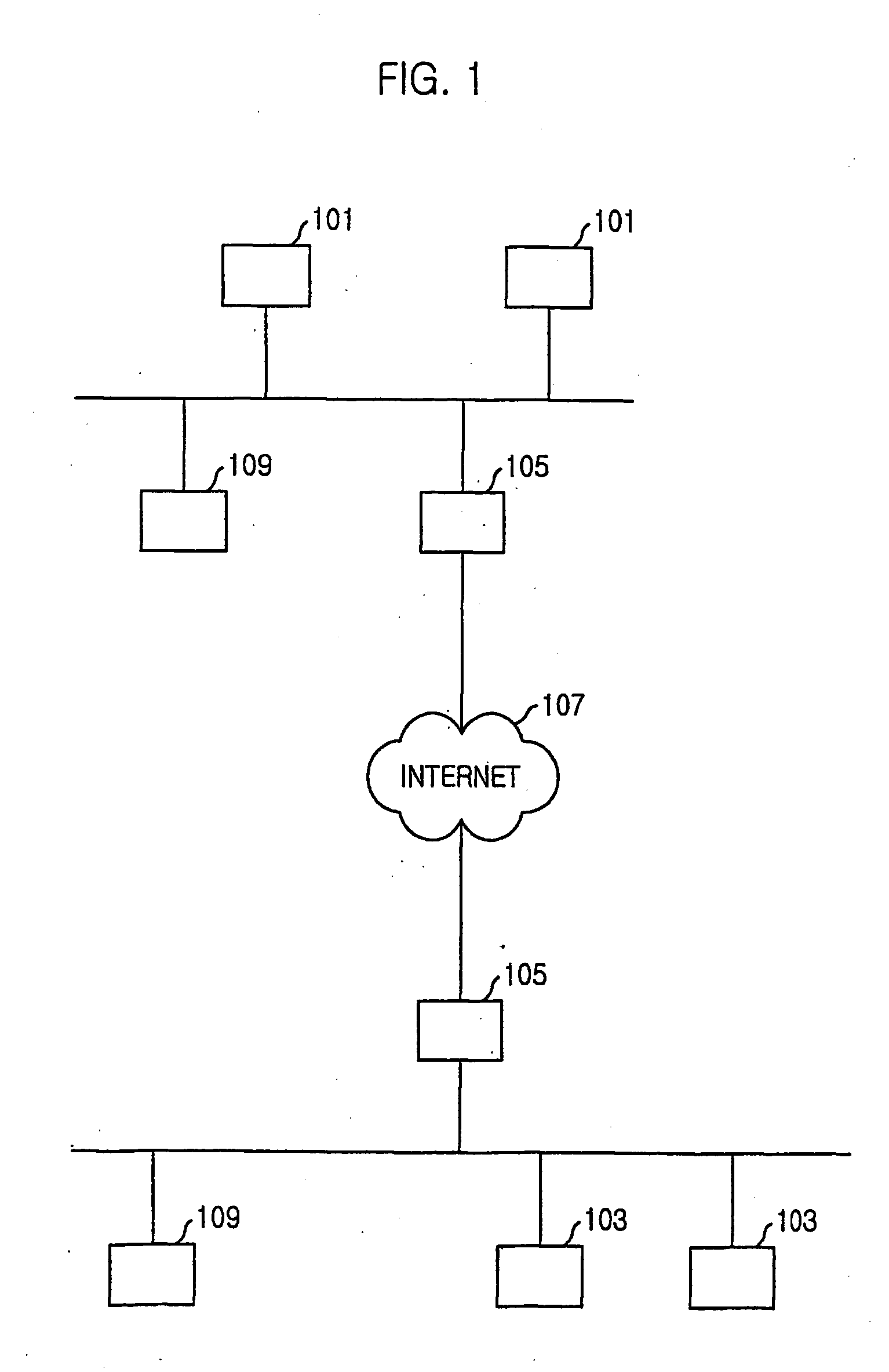 Method and system for virtual multicast networking