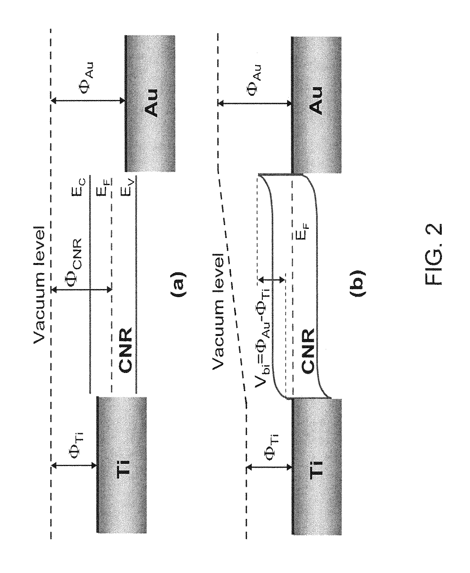 Graphite-based photovoltaic cells