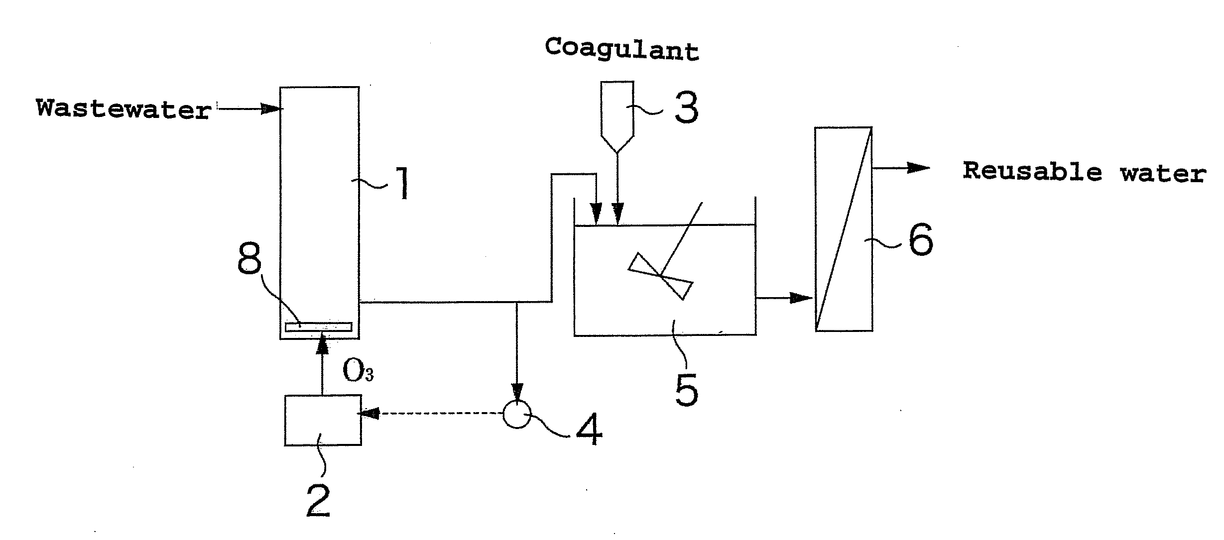 Method for recycling wastewater