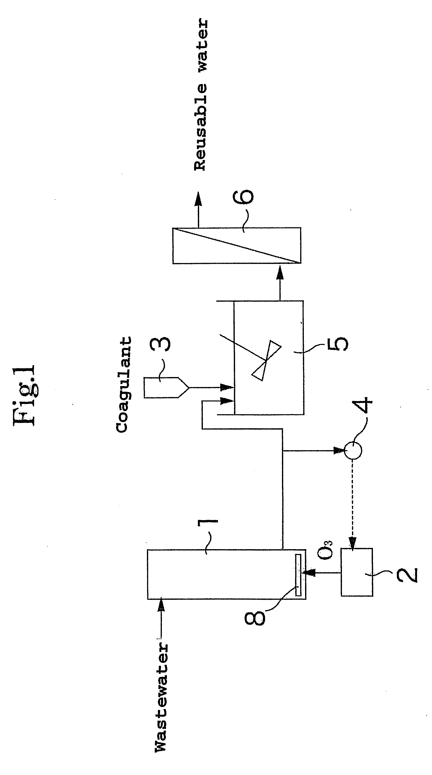 Method for recycling wastewater