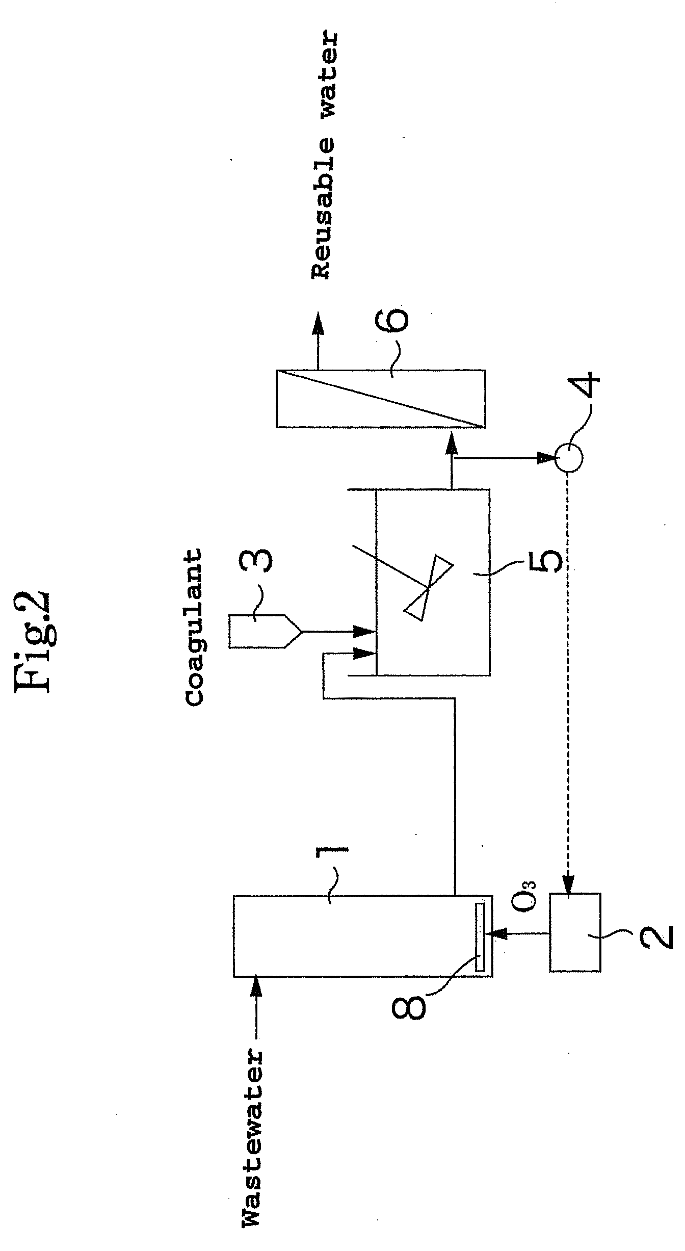 Method for recycling wastewater