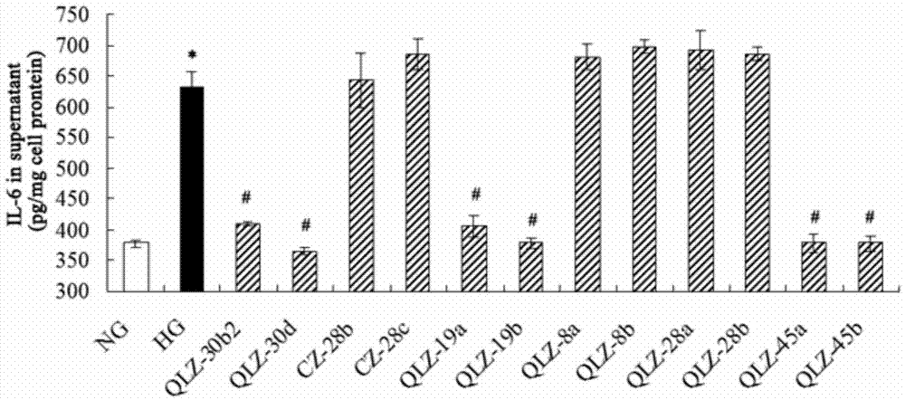 Ganoderma lucidum compounds and medicine composition thereof, as well as preparation method and application of compounds