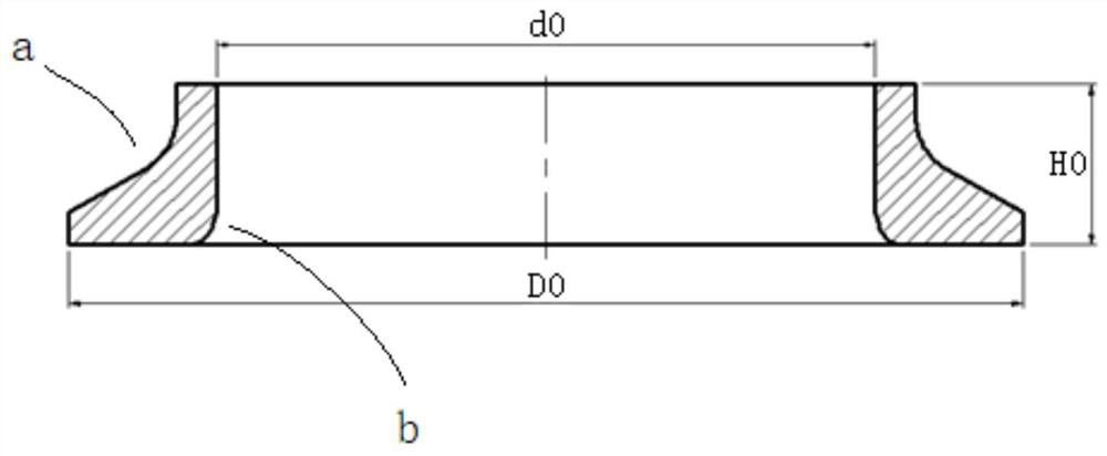 Forming device and forming method for ring forging for offshore engineering