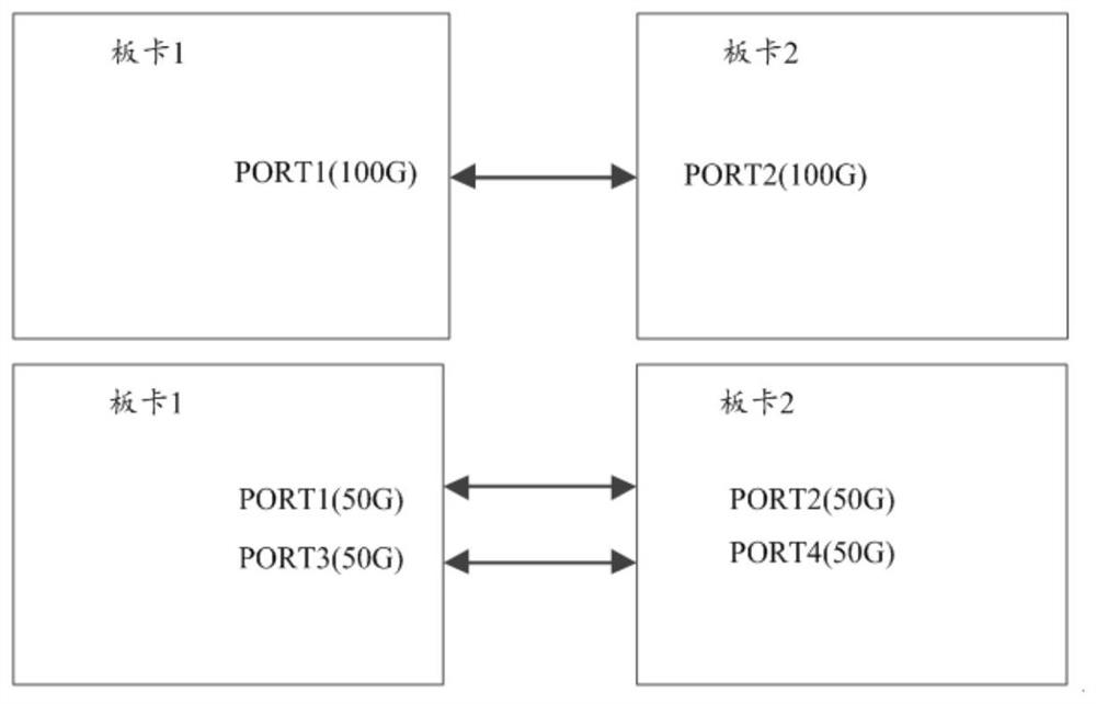 Link restoration method, device, electronic equipment and storage medium