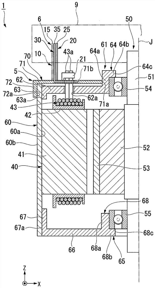 motor