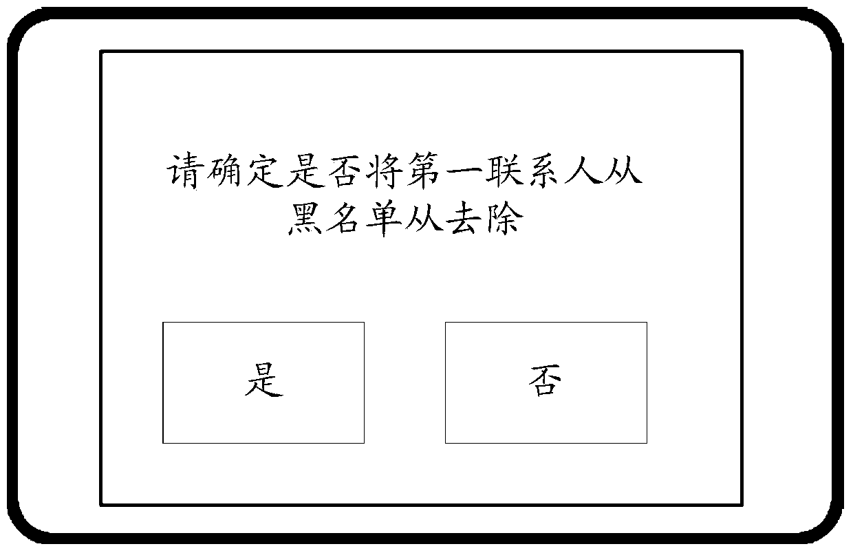 Information processing method and electronic device