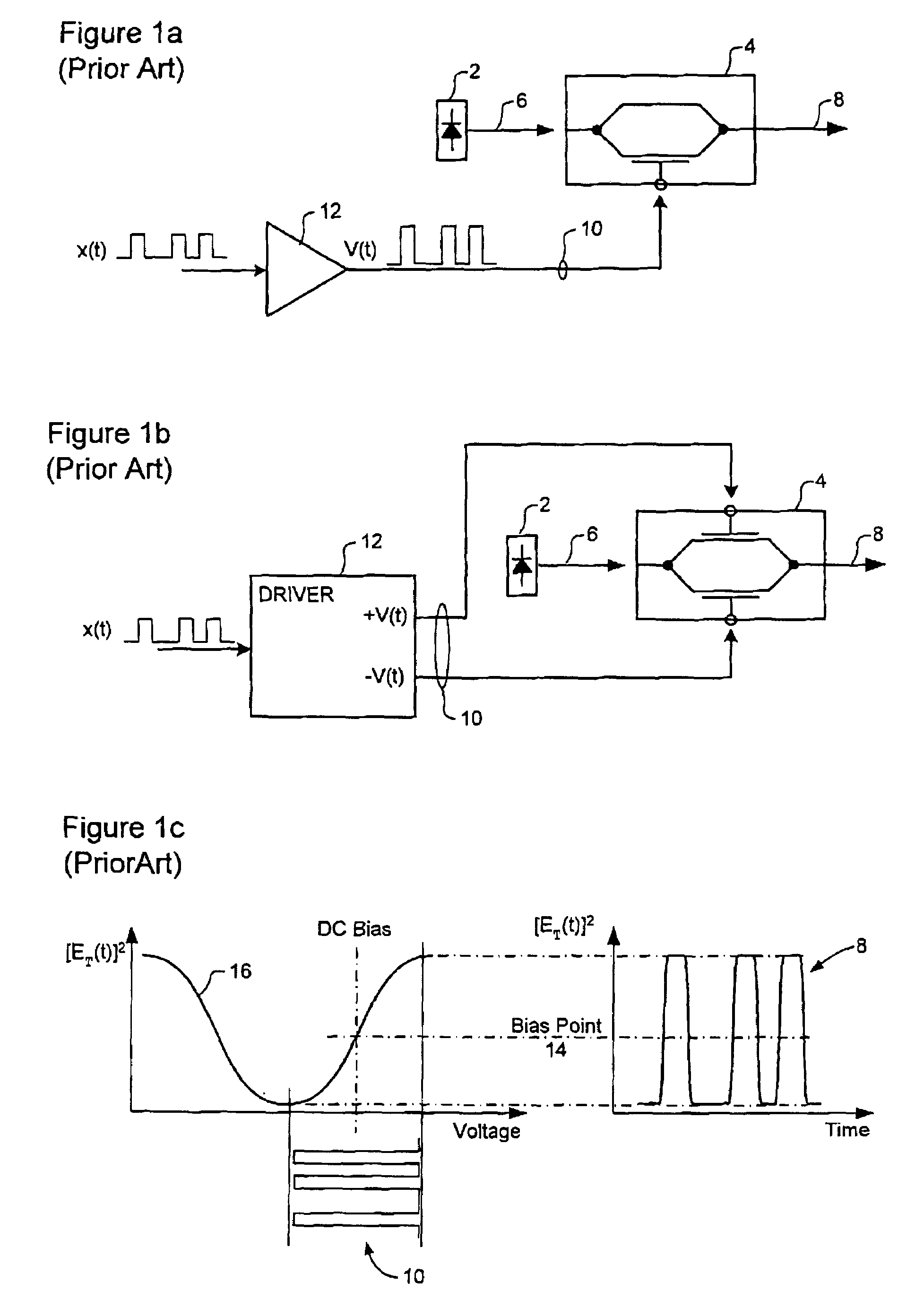 Optical E-field modulation using a Mach-Zehnder interferometer