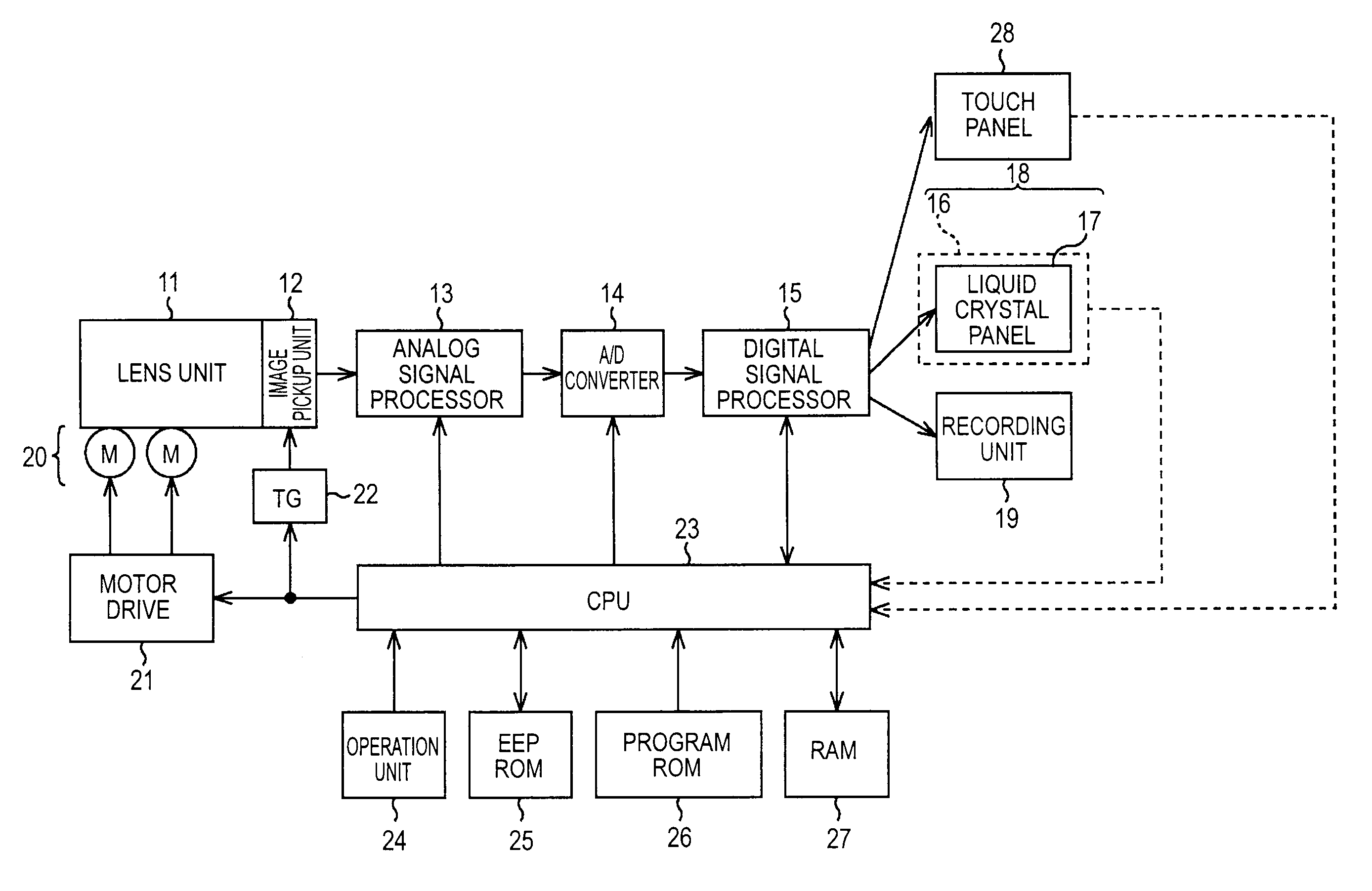 Information processing apparatus, information processing method, and program