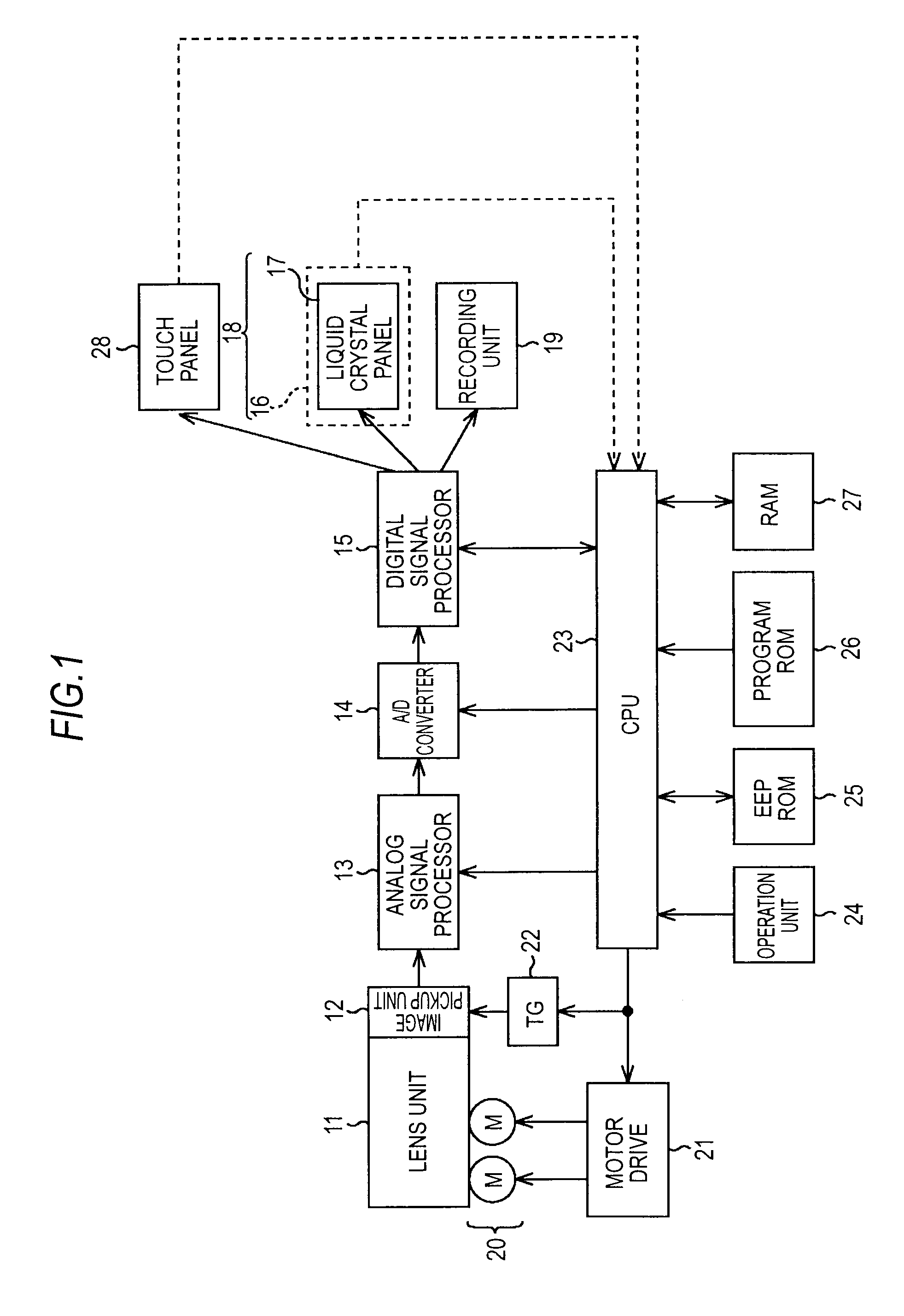 Information processing apparatus, information processing method, and program