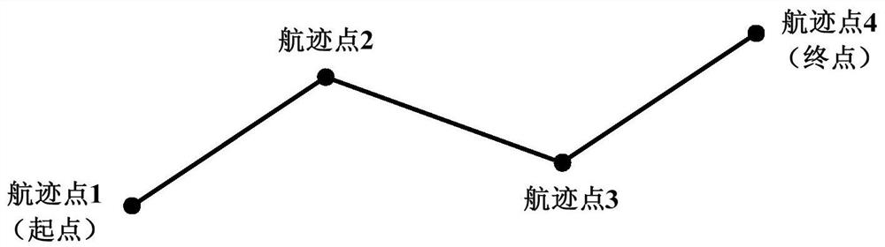 Ship energy consumption prediction method based on data driving