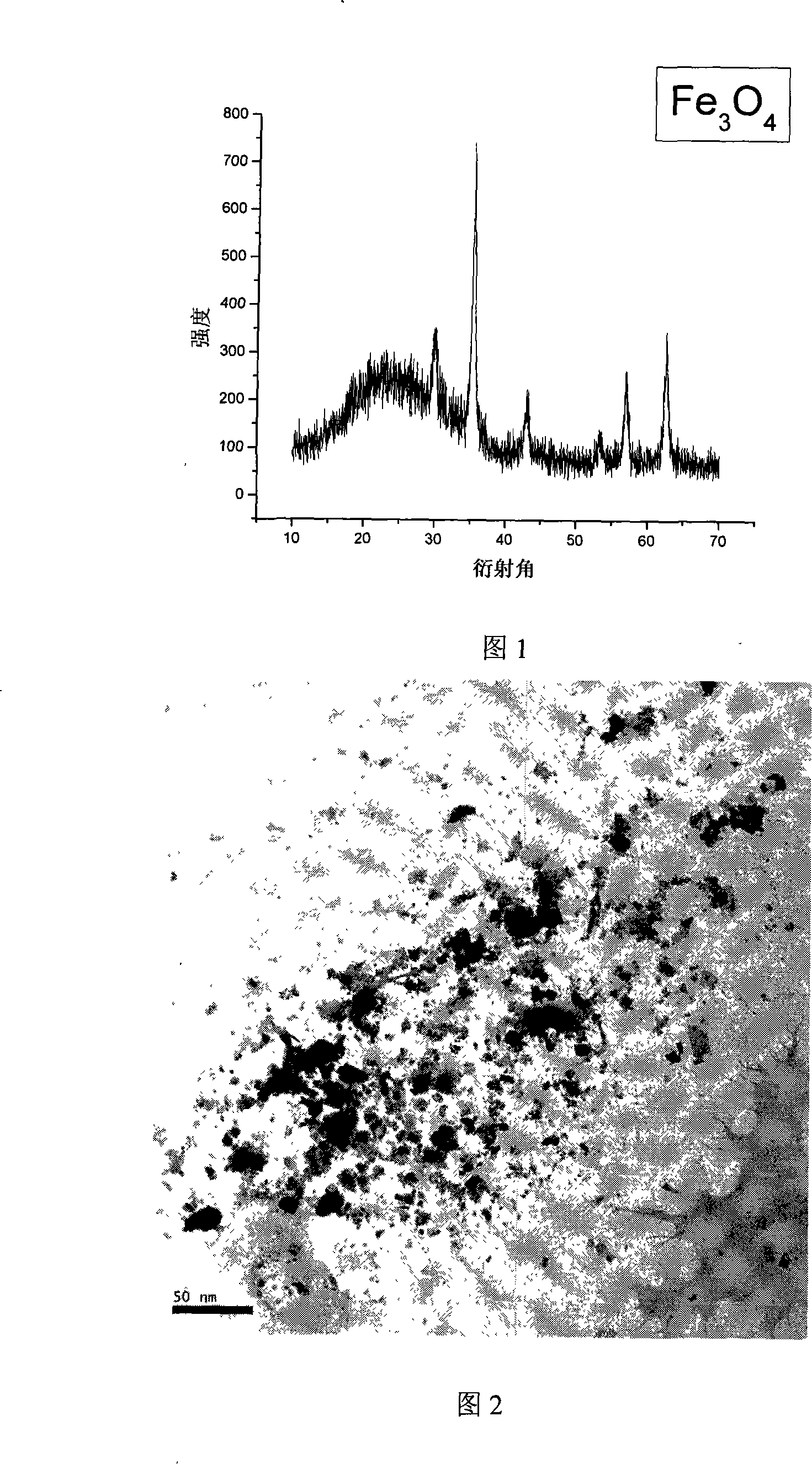 Method for preparing polythiophene-metal oxide nano composite material