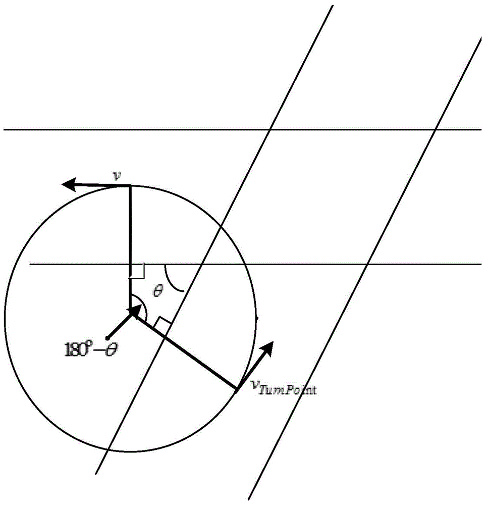 Vehicle state prediction method of Internet of vehicles