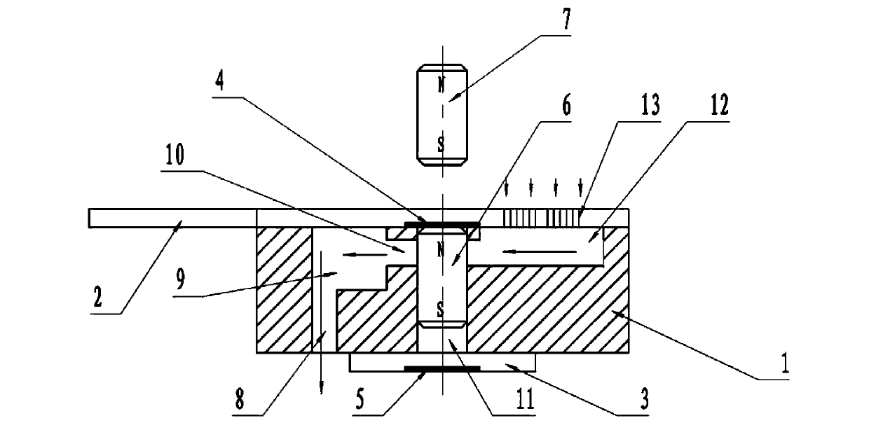 Vacuum paper feeding device for flat pressing and planar gold stamping die cutting machine