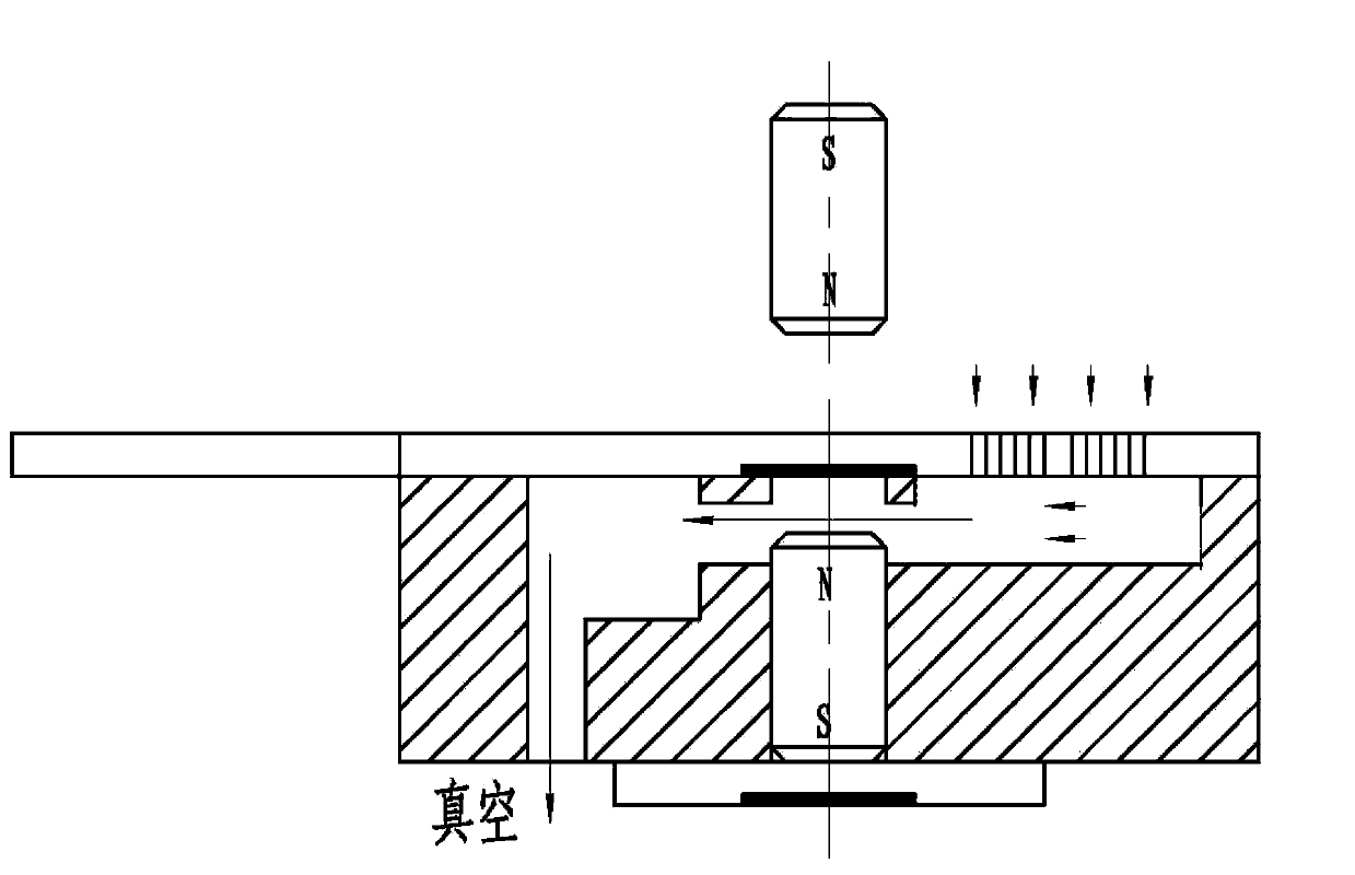 Vacuum paper feeding device for flat pressing and planar gold stamping die cutting machine