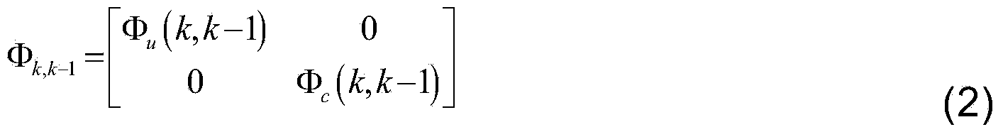 Continuous navigation method implemented under satellite signal blocking condition