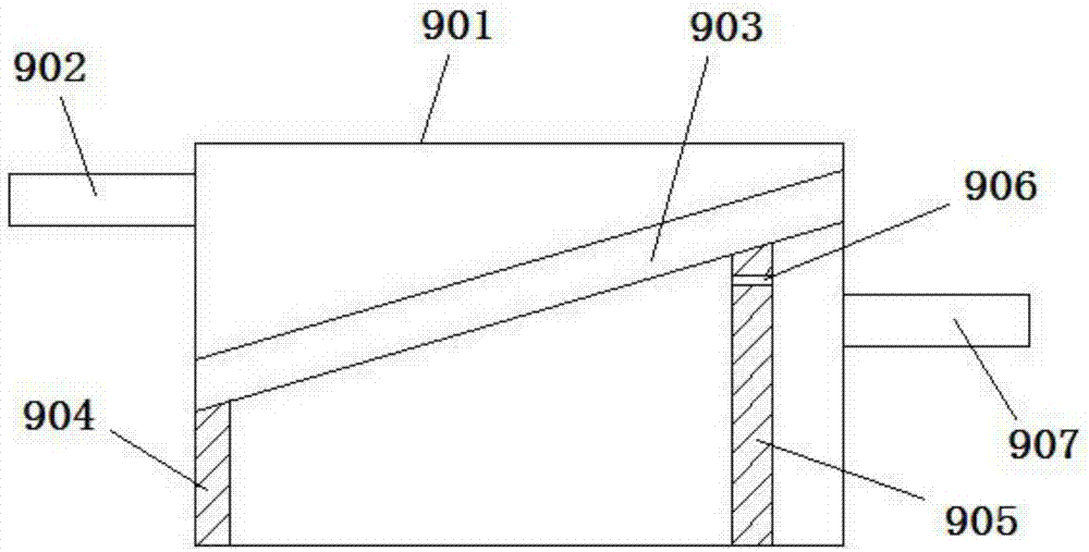 High efficiency coal mine water purification device