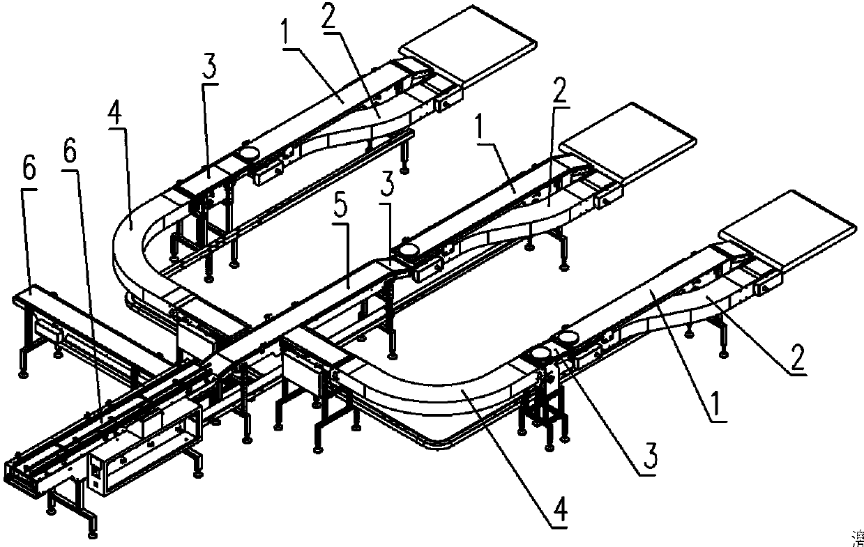 Material conveying and distributing method for food machine