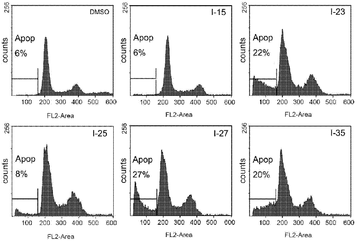 N'-arylmethylene-2-(4-oxothiophene[2,3-d]pyrimidin-3-yl)acetyl hydrazone compounds, and preparation method and application thereof