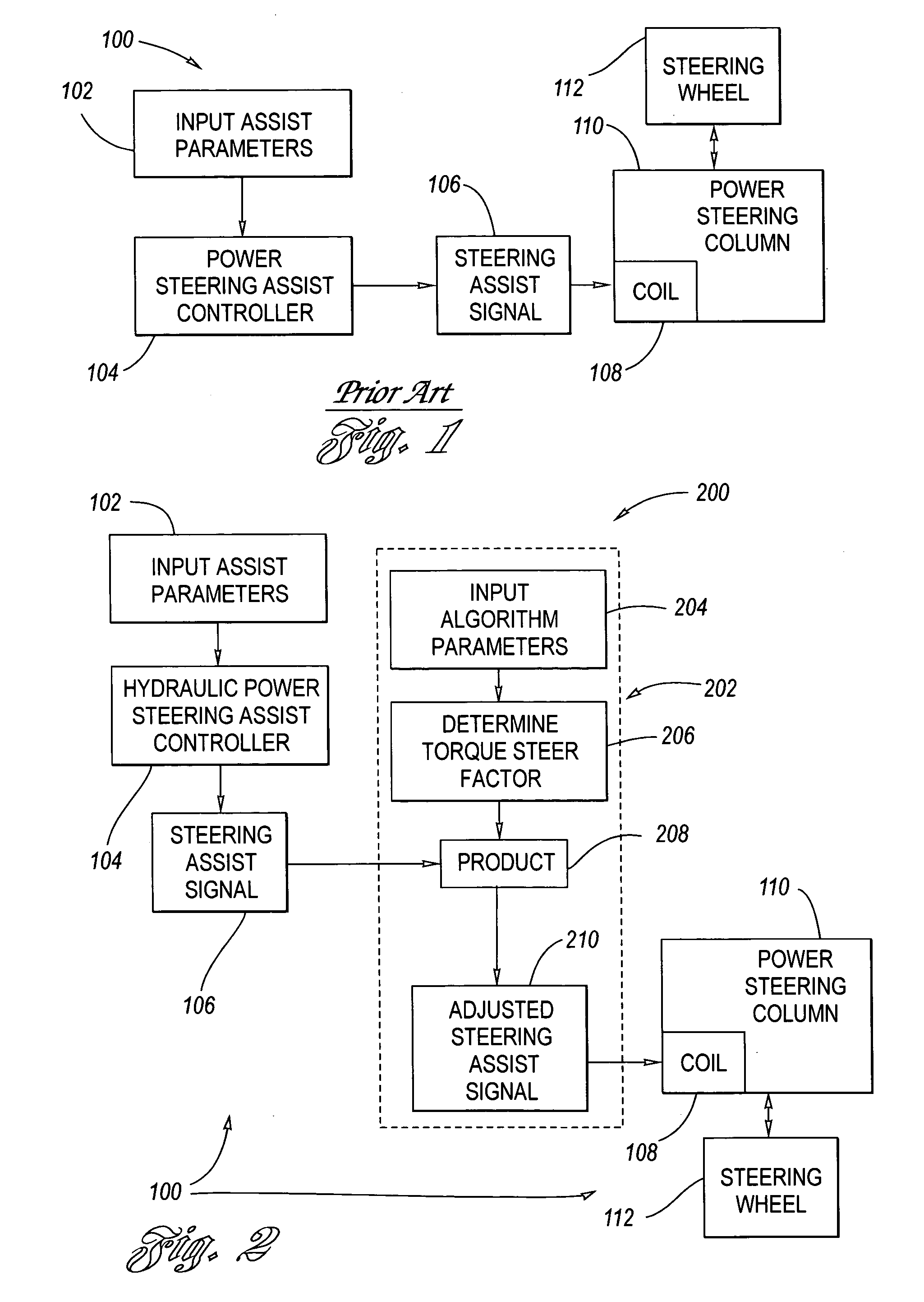 Torque steer compensation algorithm