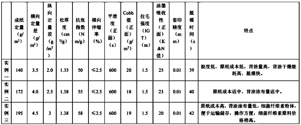 Water transfer paper and preparation method thereof