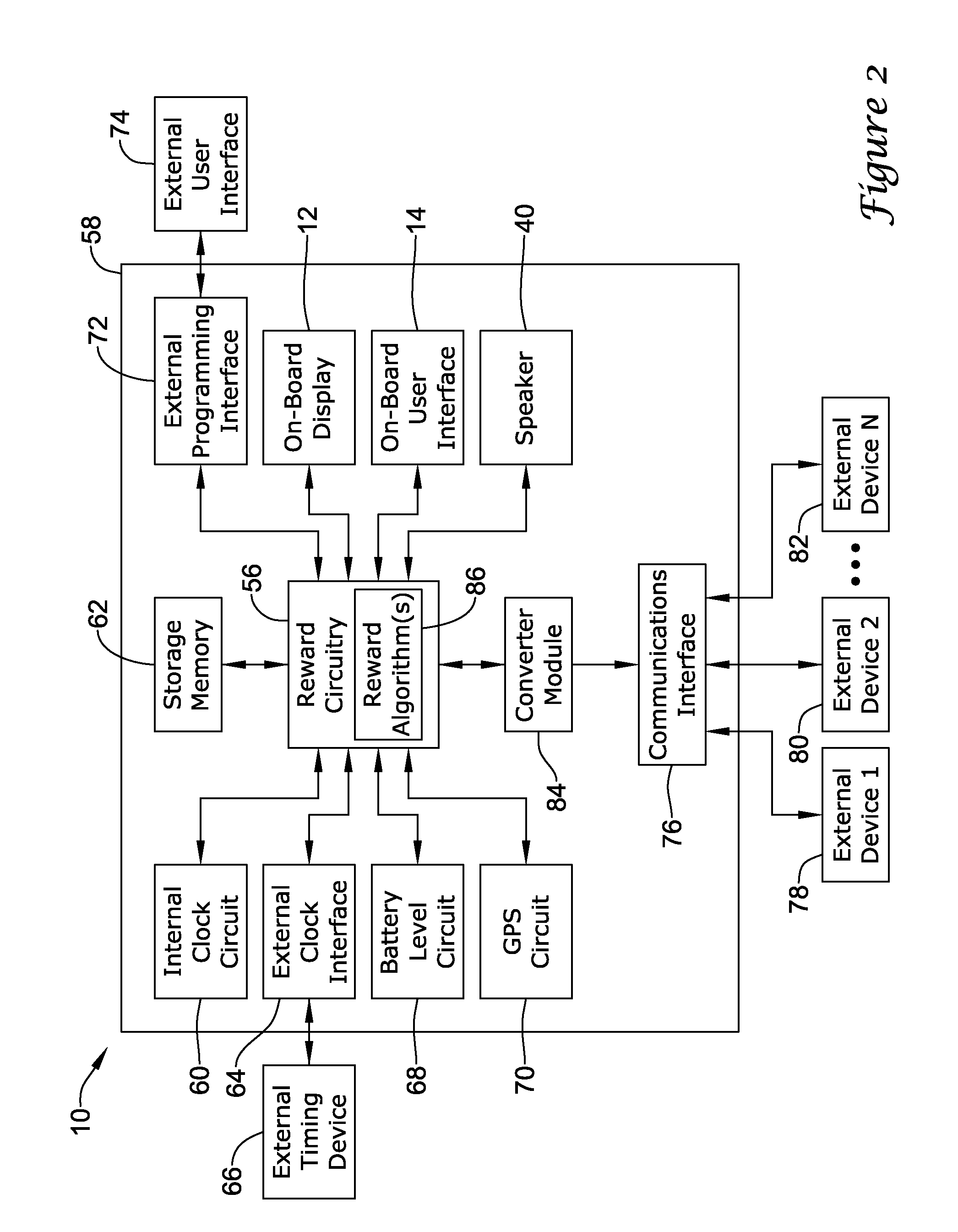 Programmable devices, systems and methods for encouraging the monitoring of medical parameters