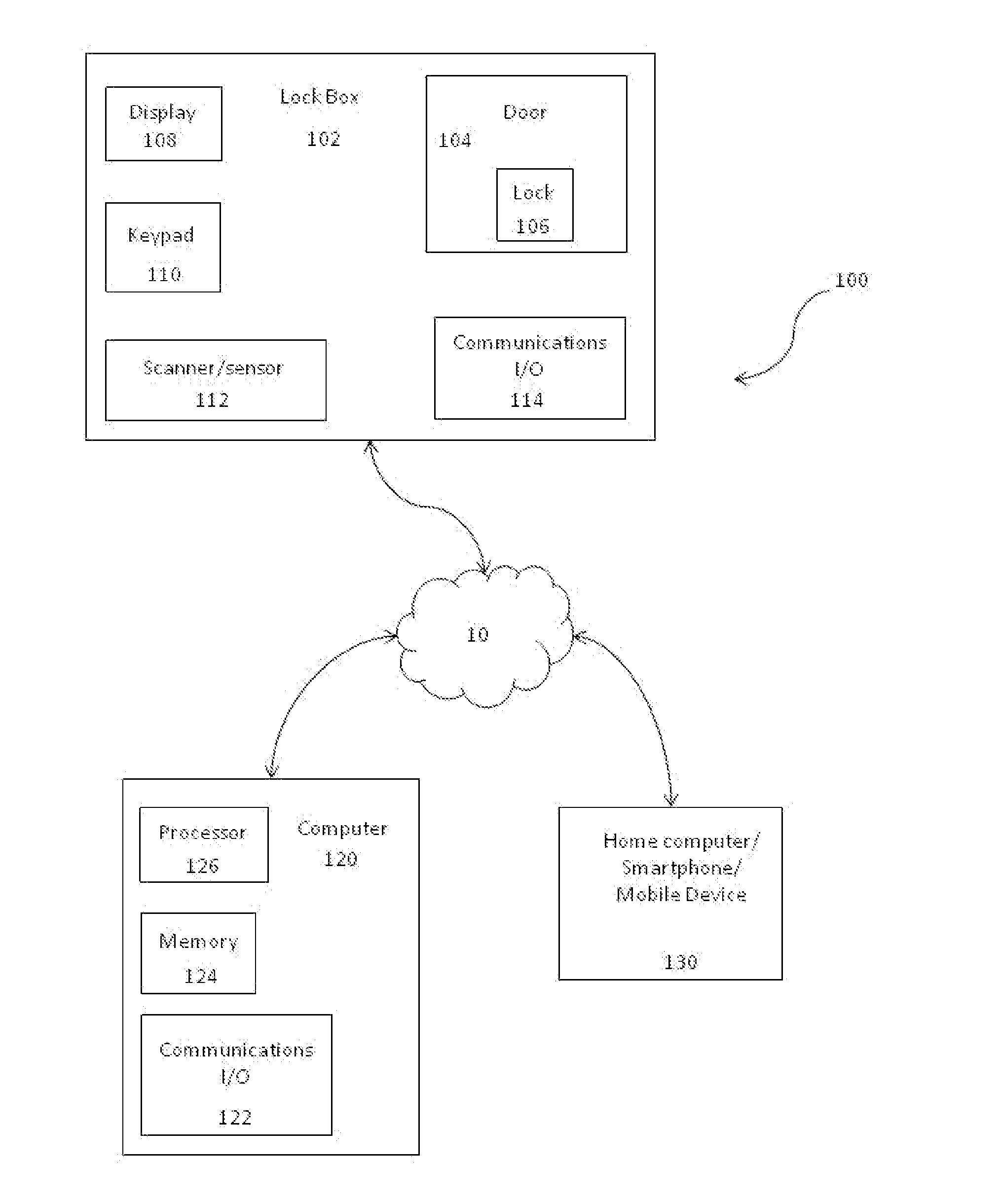 System for the selective receipt of delivered parcels utilizing a lock box having automated and remotely controlled features