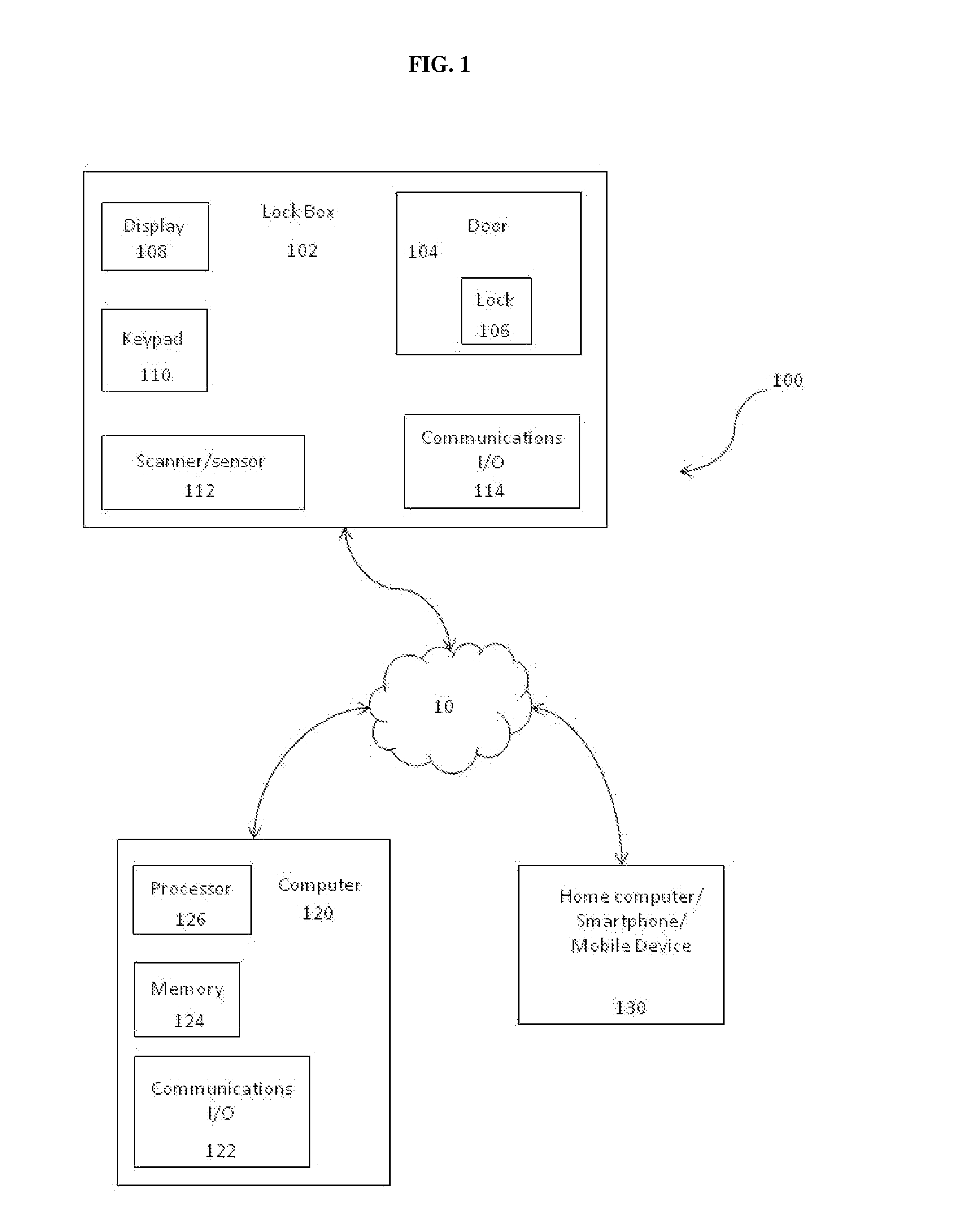 System for the selective receipt of delivered parcels utilizing a lock box having automated and remotely controlled features