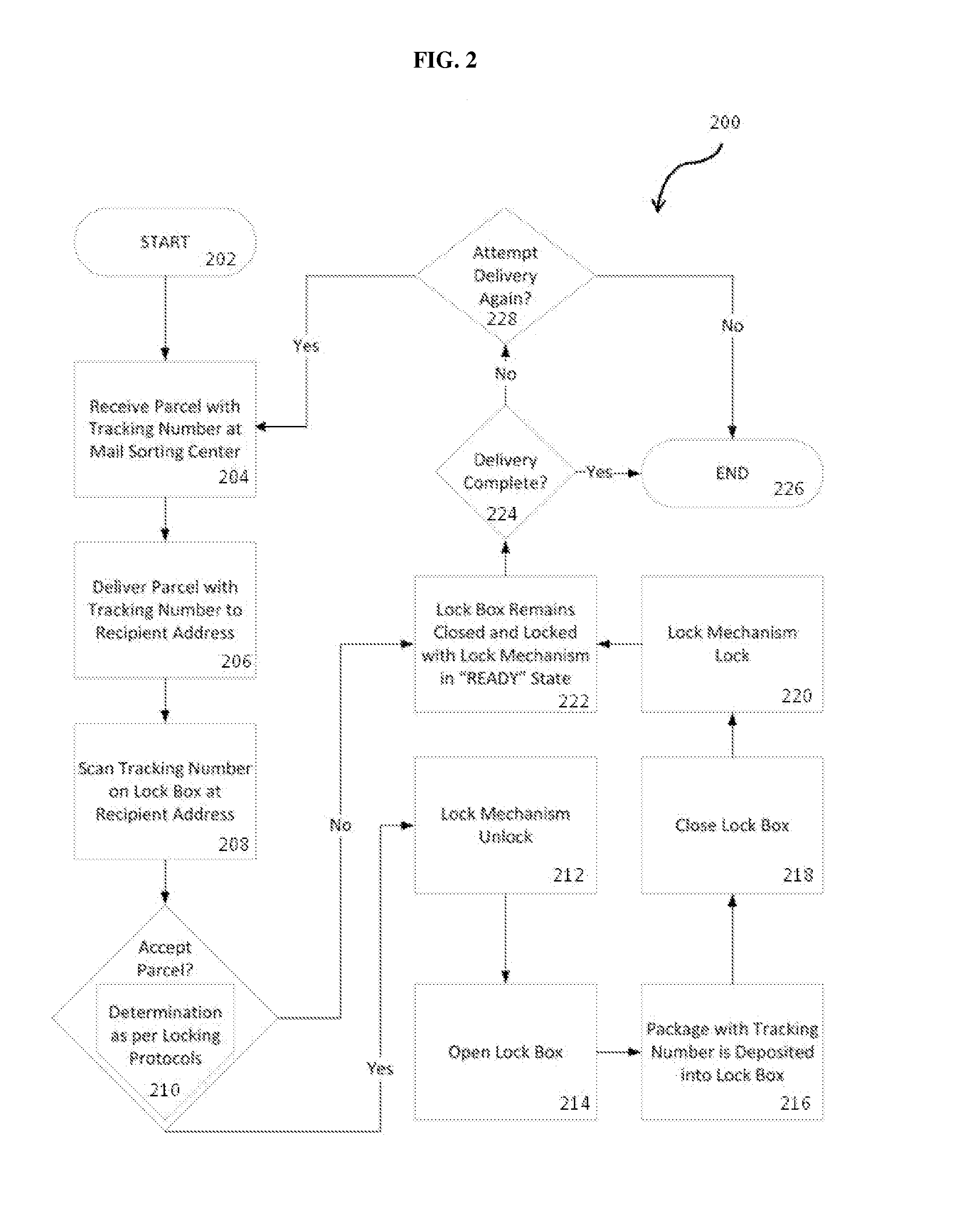 System for the selective receipt of delivered parcels utilizing a lock box having automated and remotely controlled features