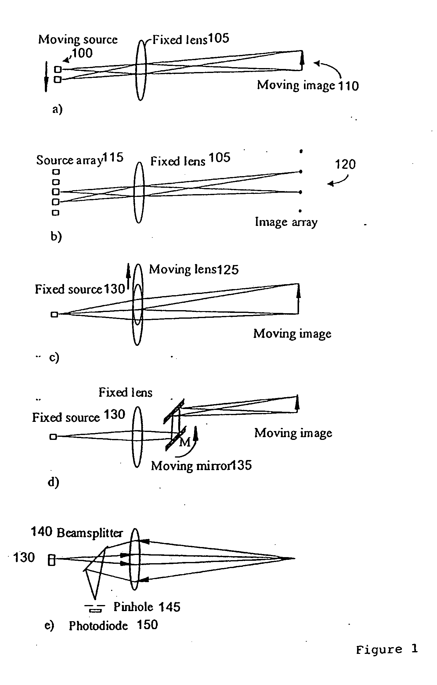 Microengineered optical scanner