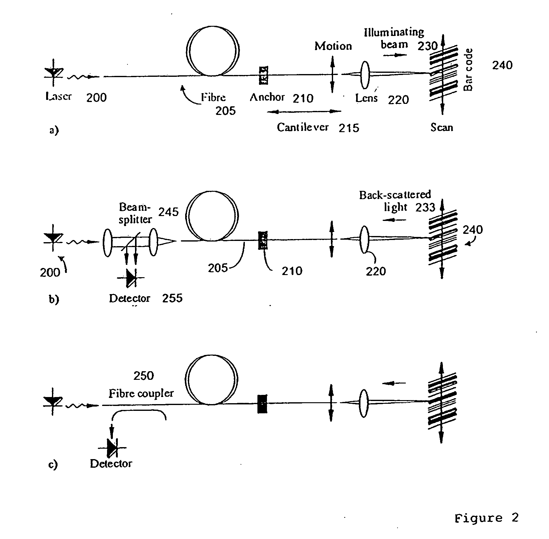 Microengineered optical scanner