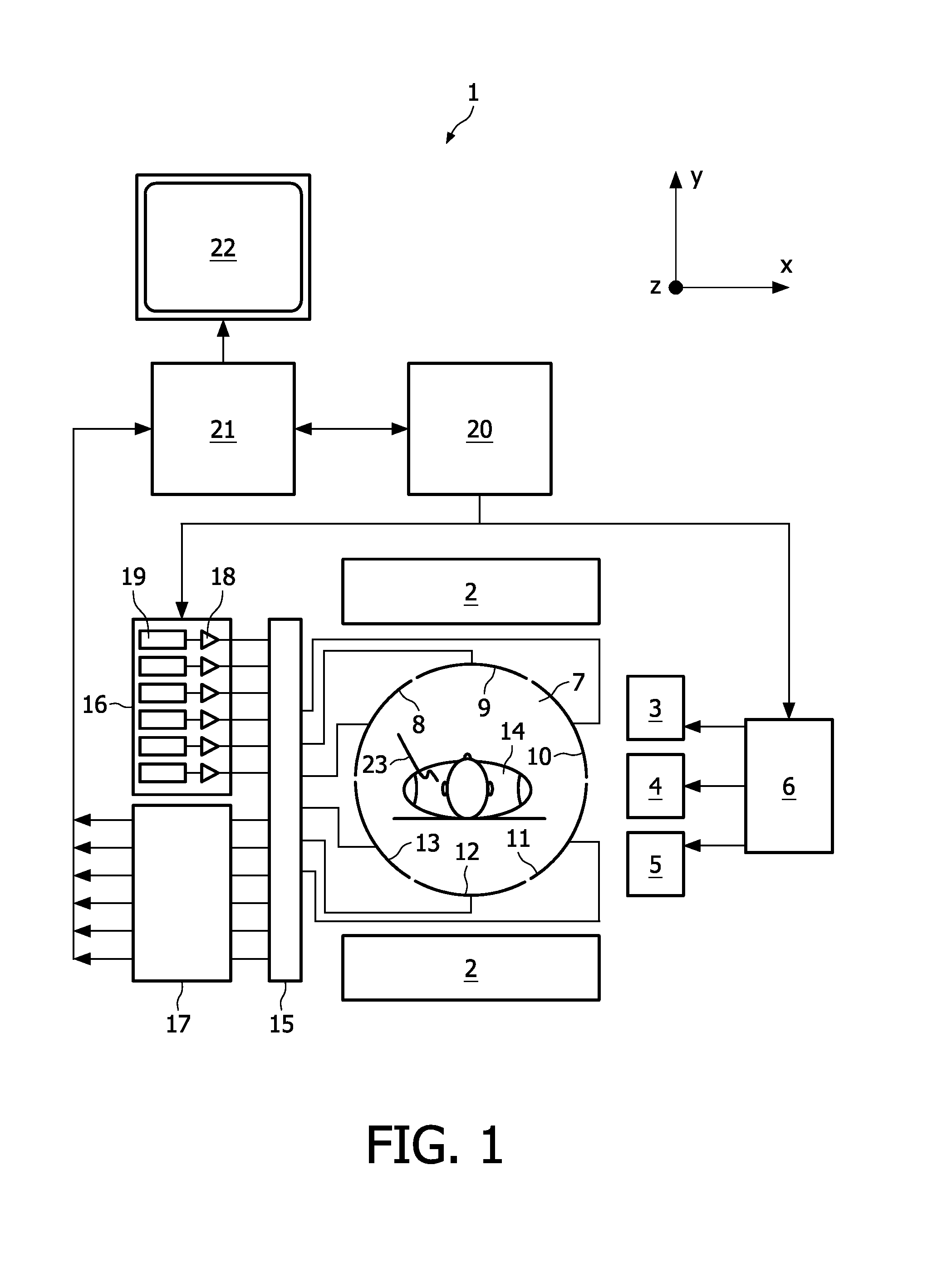 MRI involving forwardly and reversely polarised RF excitation