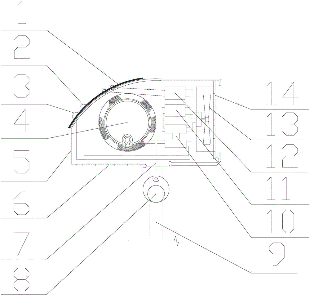 Solar-powered ventilation roller shutter sun-shading device and method