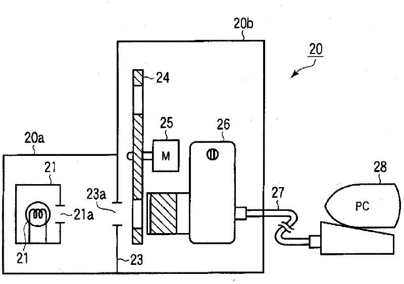 Color adjusting device