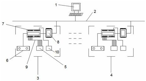 Multi-place machine room air conditioner centralized control system and control method thereof