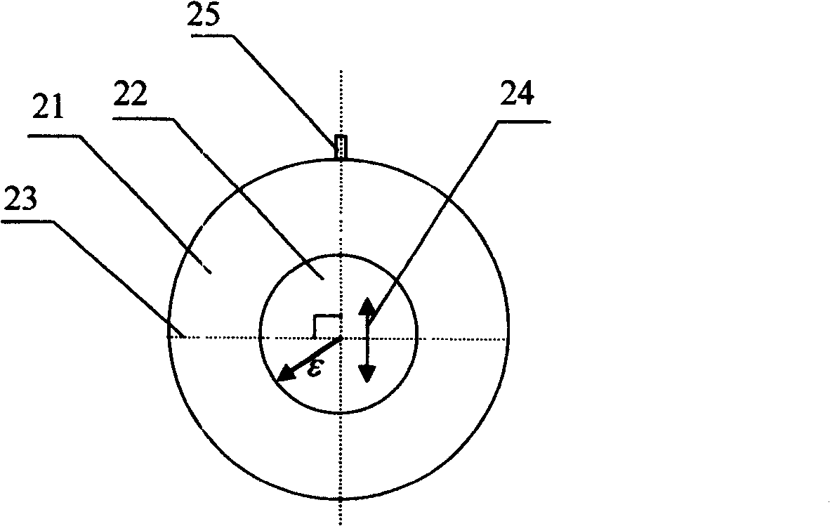 Super definition continuously adjustable iris filter