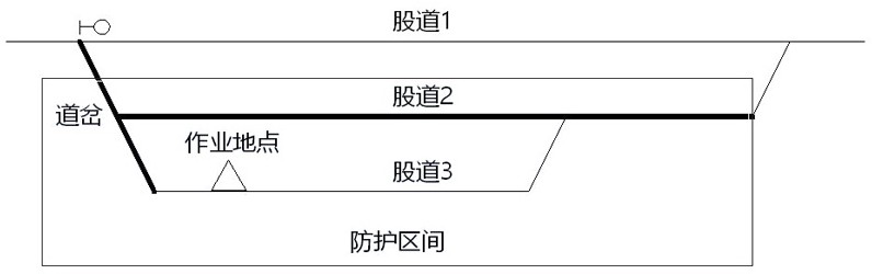 A train approach early warning method and system based on train-ground signal fusion